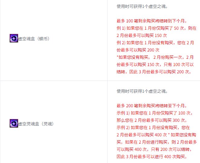 【韩服正式服速报】巴老师倒了/虚无之魂额度累积等1