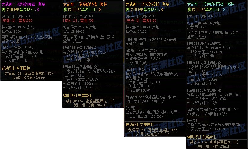 【栏目：史诗天天鉴】女神之力降临！黄昏女武神效果测试与全阶段套装性能解析3