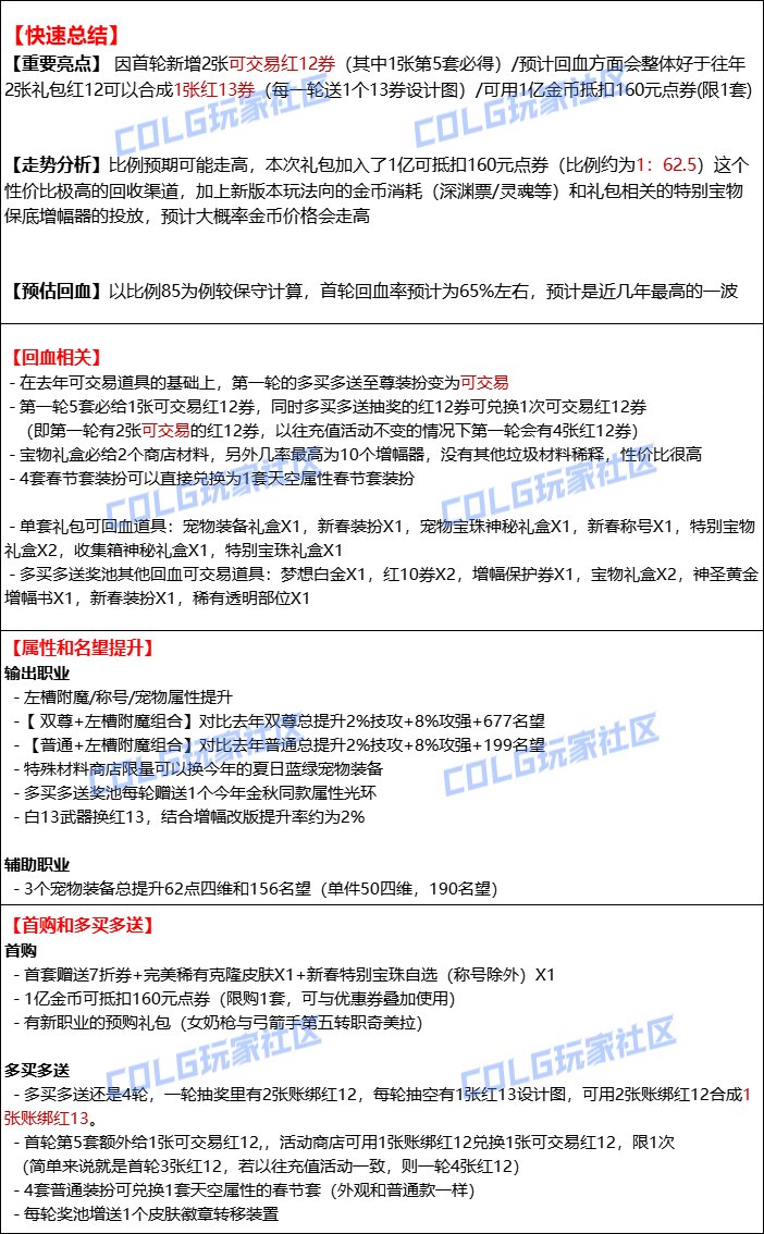爆尿了!悬着的心终于死了.1