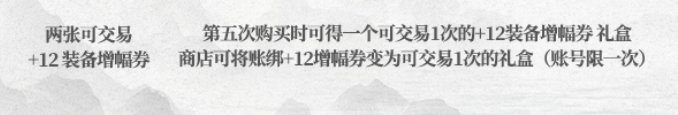 一轮两张12增幅可交易？这回血不敢想！1