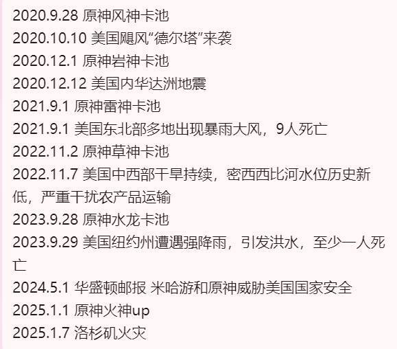 一定是米哈游干的！1