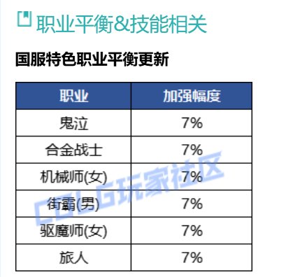 终于等到你，鬼泣加强真合理！1