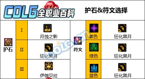【115版本：职业百科】COLG全职业百科一一召唤师(更新至人造神版本)8