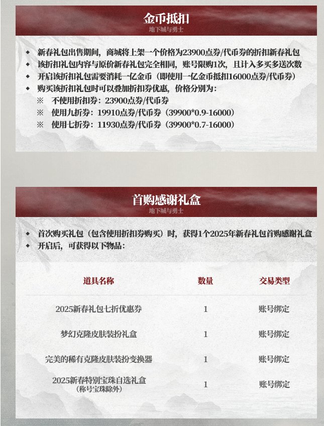 新春礼包点评：出乎意料的回血率和放缓的特色提升？2