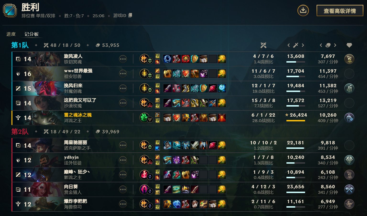 LOL新版本发现一个爹，大家可以尝试尝试。。。2
