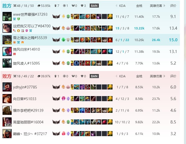LOL新版本发现一个爹，大家可以尝试尝试。。。3