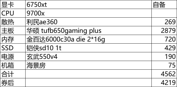 xdm 帮忙看看整机1