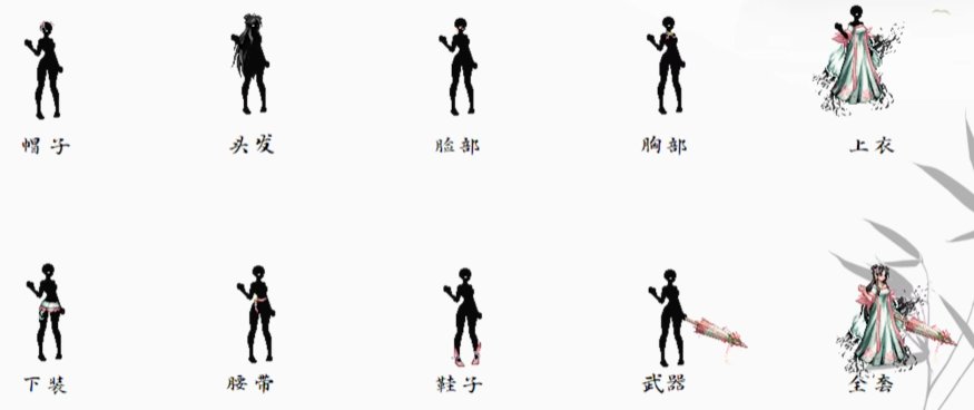 时装的那些水墨特效不能改成单部位吗？1