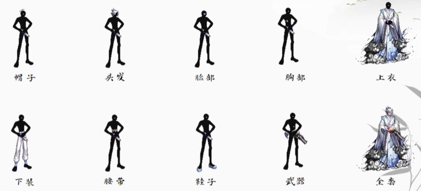 时装的那些水墨特效不能改成单部位吗？2