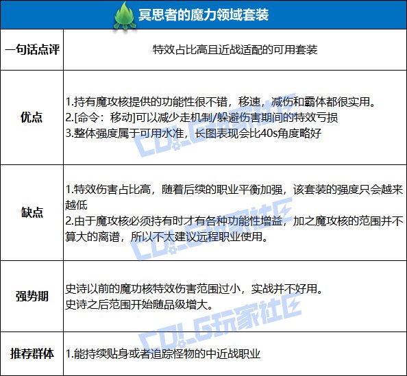 【栏目：史诗天天鉴】超高特效贴身近战！冥思者的魔力套装改版性能解析13