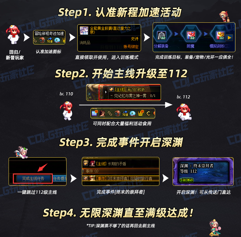 【攻略：回归攻略】全能黄金胶囊助养成，维纳斯回归/新晋快速毕业玩法指南4
