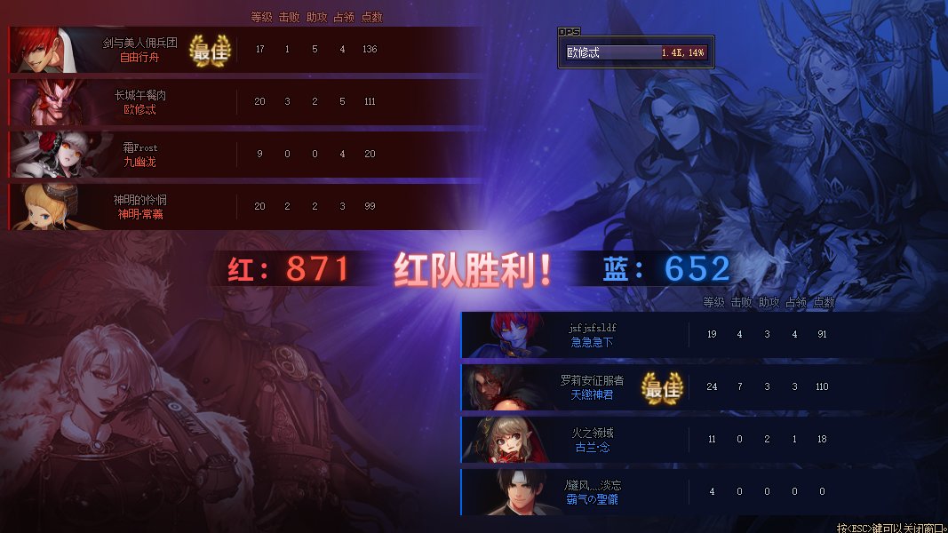 个人暴论：DNF需要不定期推出有PVP要素的活动填充游戏内容2