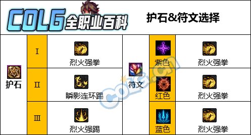 【115版本：职业百科】COLG全职业百科一一散打(男)(更新至人造神版本)7