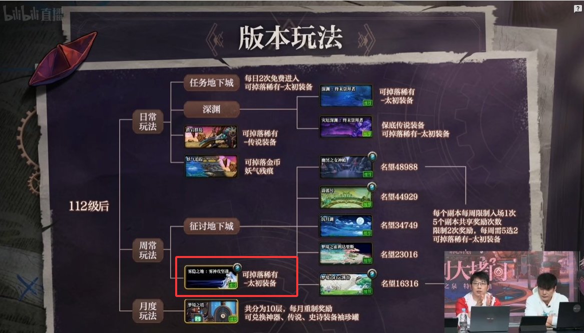 这可真是说一套做一套啊1