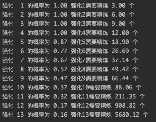 攒了3年的10万个精炼能上多少白13武器？2