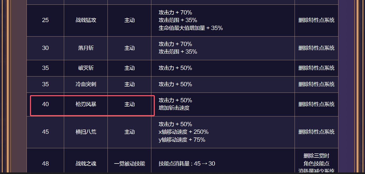 果然还得是临时工2