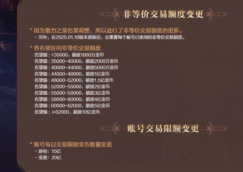 好哥哥我没看错吧1