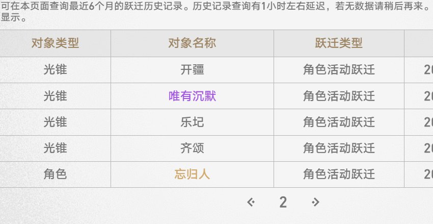 啊……？2