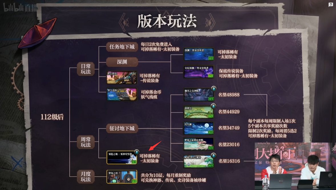 失去的信任，到底怎么找回来1