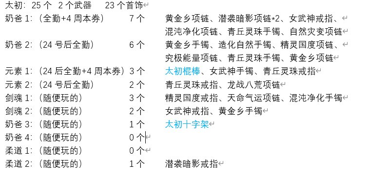 先遣服近12000把等效深渊数据，爆率感人，太初武器爆率最低1