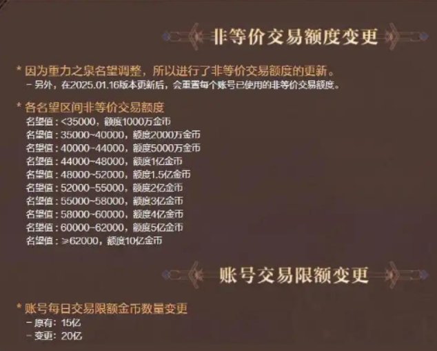 谈谈对115版本体验的部分总结和看法7