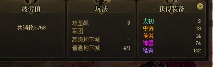 今日战果1