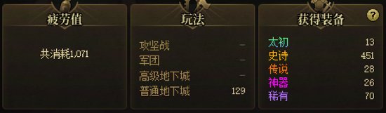 快拿去给群友炫（zhuang）耀（bi）3