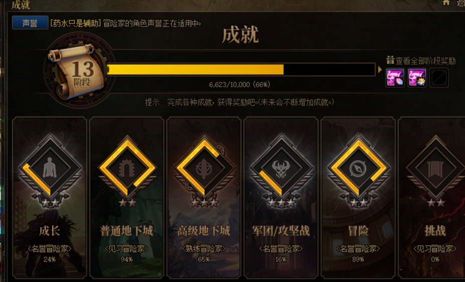 成就系统再次改版5