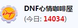 粗略统计了一下论坛数据1