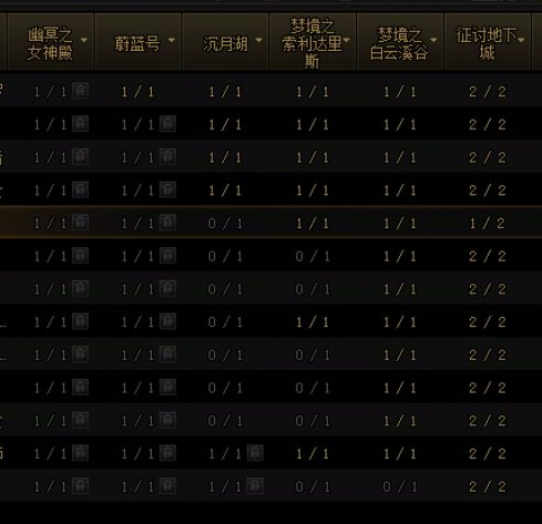 这应该是bug吧1