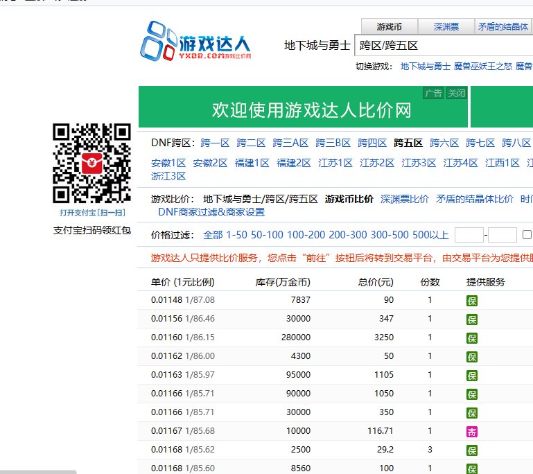 恭喜白狐狸喜提KPI！1