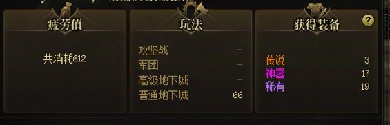每日深渊记录(完结撒花,结局令人舒适)1