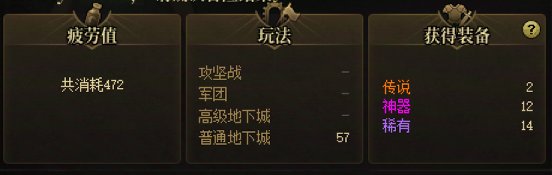 每日深渊记录(完结撒花,结局令人舒适)2