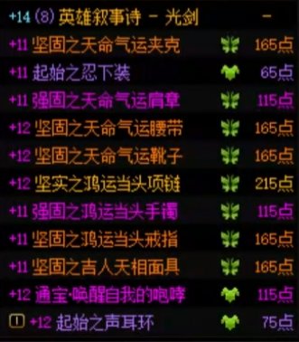 打完第二次大深渊，这套装全野生什么水平1