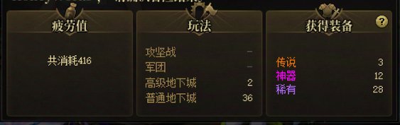 每日深渊记录(完结撒花,结局令人舒适)3