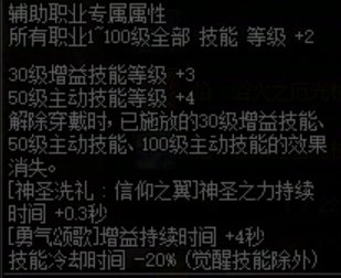 115版本辅助职业数据表和面板修正系数，奶是否还能单刷？1