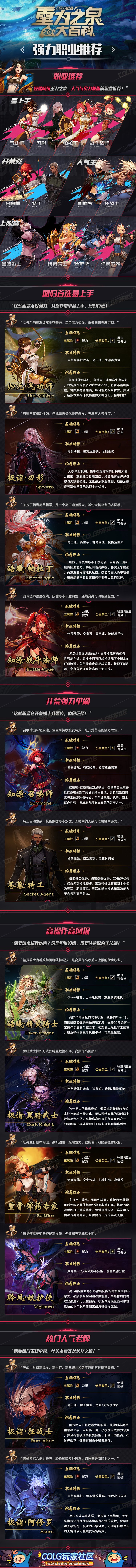 【攻略：职业推荐】起小号无从选择？一图带你看完强势职业推荐！1