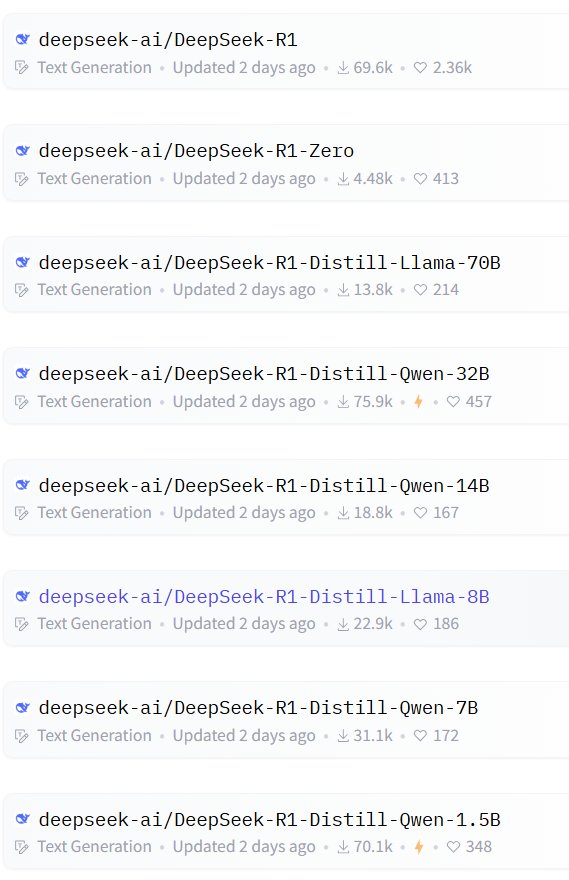 有没有大佬跑了deepseek的R1小蒸馏版本？开源了1
