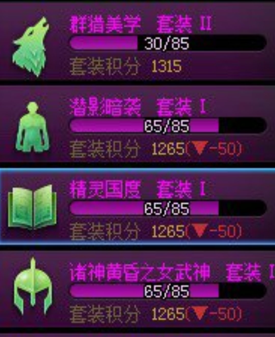 装备库套装进度条的数值代表什么的？1