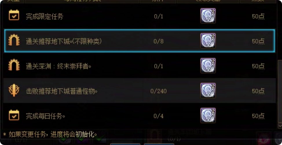 没有办法的办法，为了一周4太初，豁出去了2