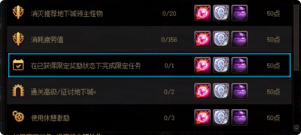 没有办法的办法，为了一周4太初，豁出去了3