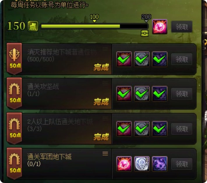 没有办法的办法，为了一周4太初，豁出去了4