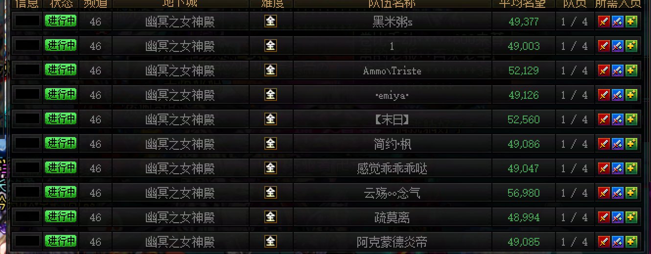 女神殿/沉月湖单刷队伍个人统计，100个单刷队伍竟只有1个奶？6