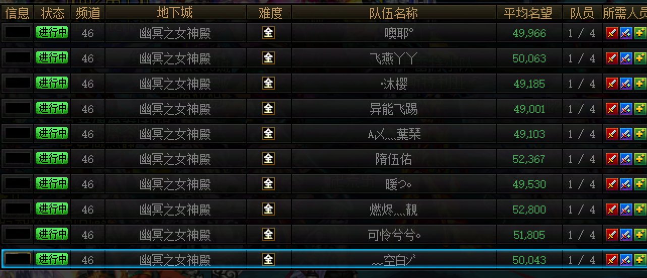 女神殿/沉月湖单刷队伍个人统计，100个单刷队伍竟只有1个奶？10