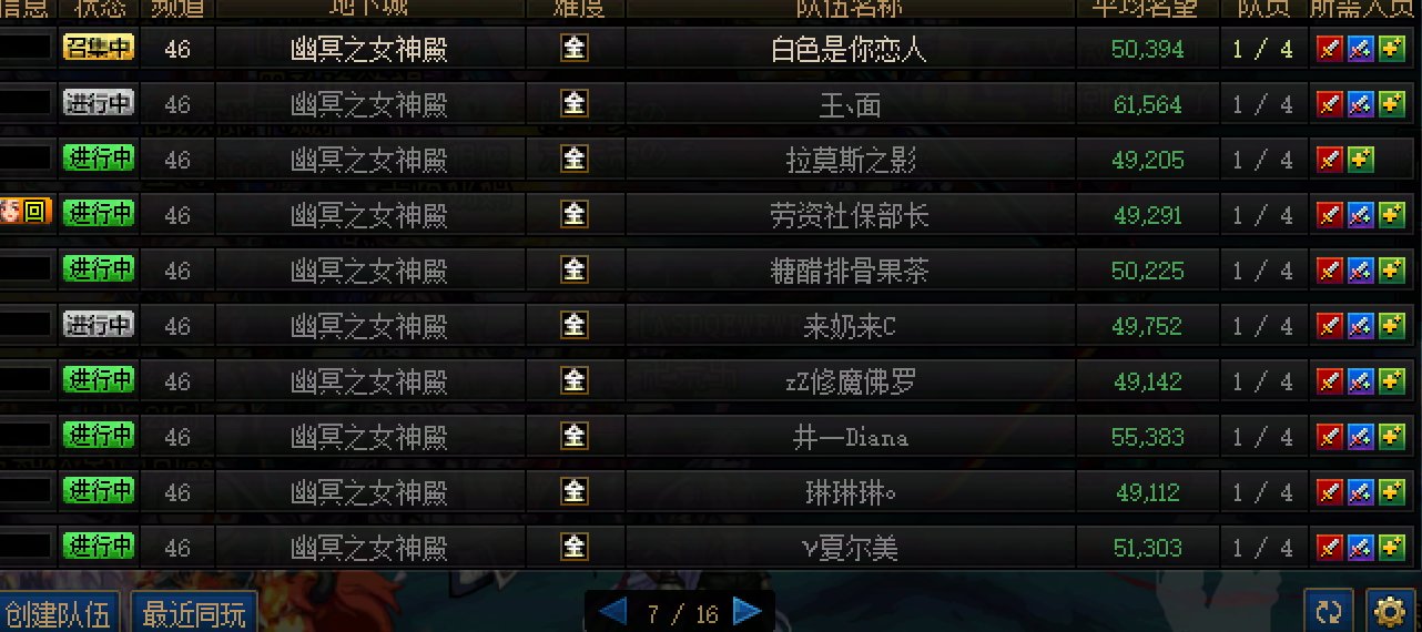 女神殿/沉月湖单刷队伍个人统计，100个单刷队伍竟只有1个奶？9