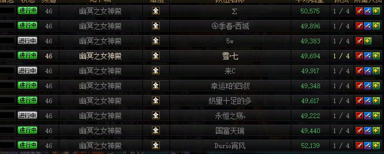 女神殿/沉月湖单刷队伍个人统计，100个单刷队伍竟只有1个奶？3