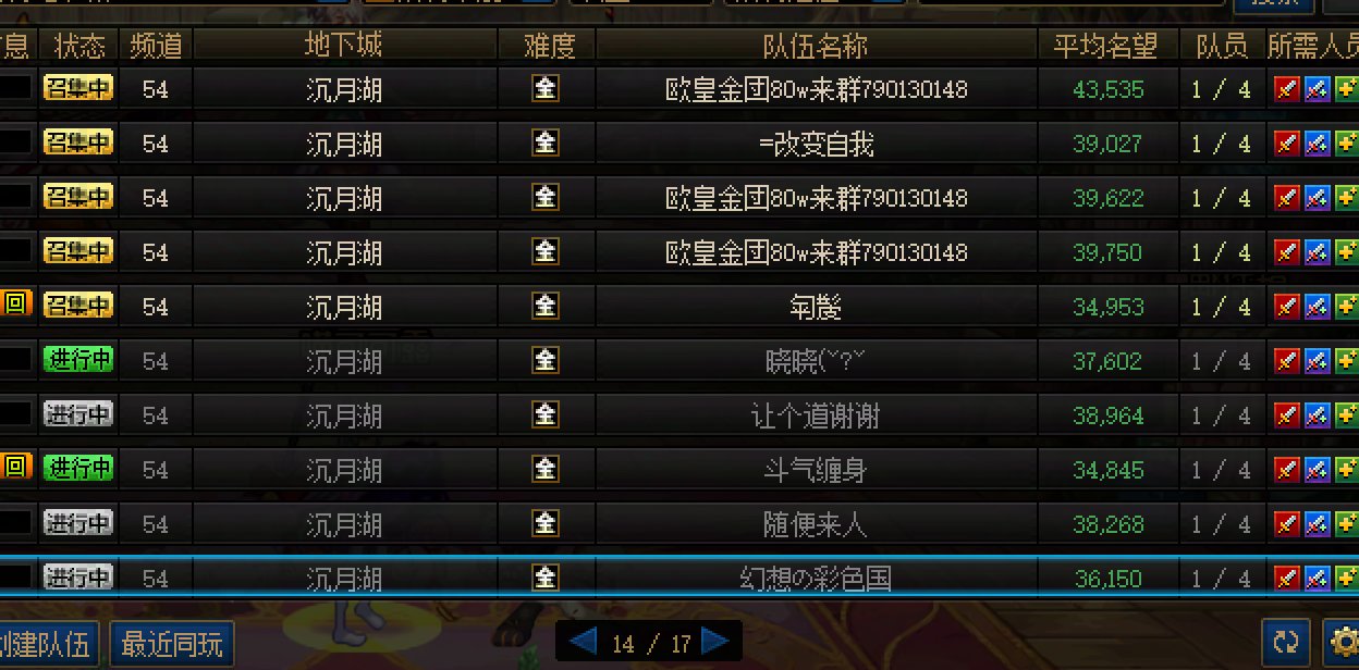女神殿/沉月湖单刷队伍个人统计，100个单刷队伍竟只有1个奶？17