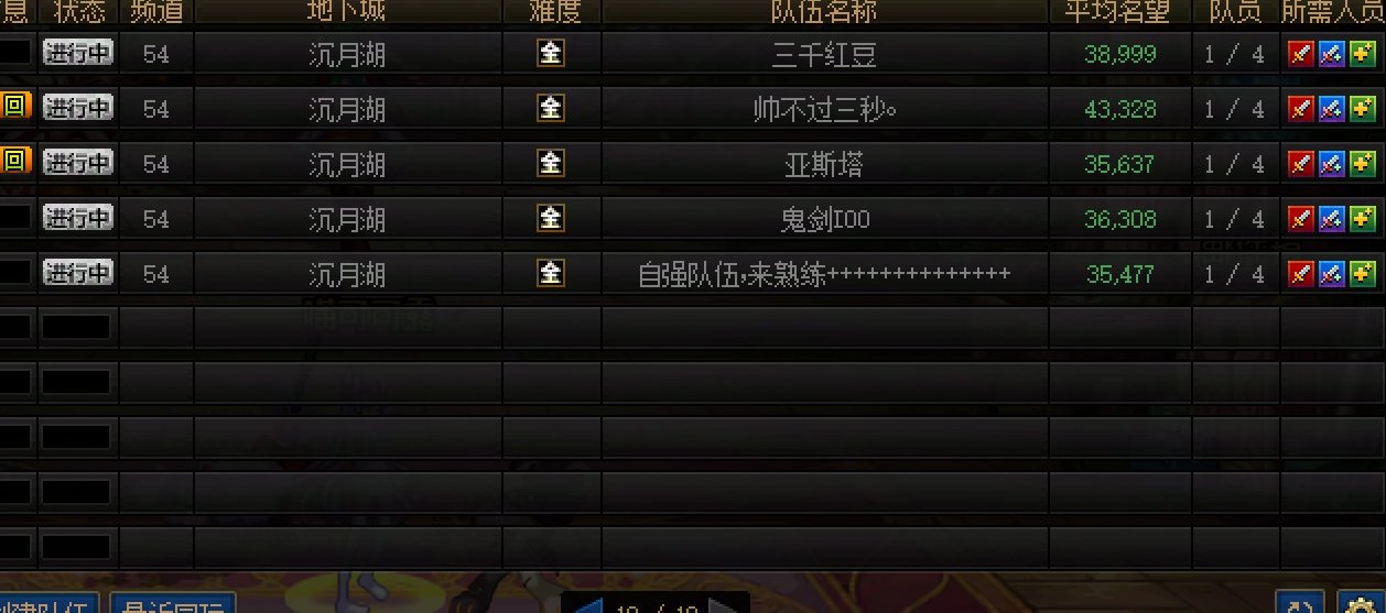 女神殿/沉月湖单刷队伍个人统计，100个单刷队伍竟只有1个奶？12