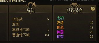一管疲劳出了太初武器和首饰。。2