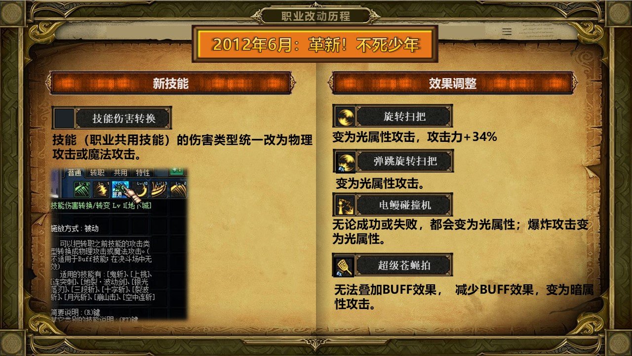 【杂谈：DNF回忆录】超级无敌大井盖，魔道学者职业改版历程12